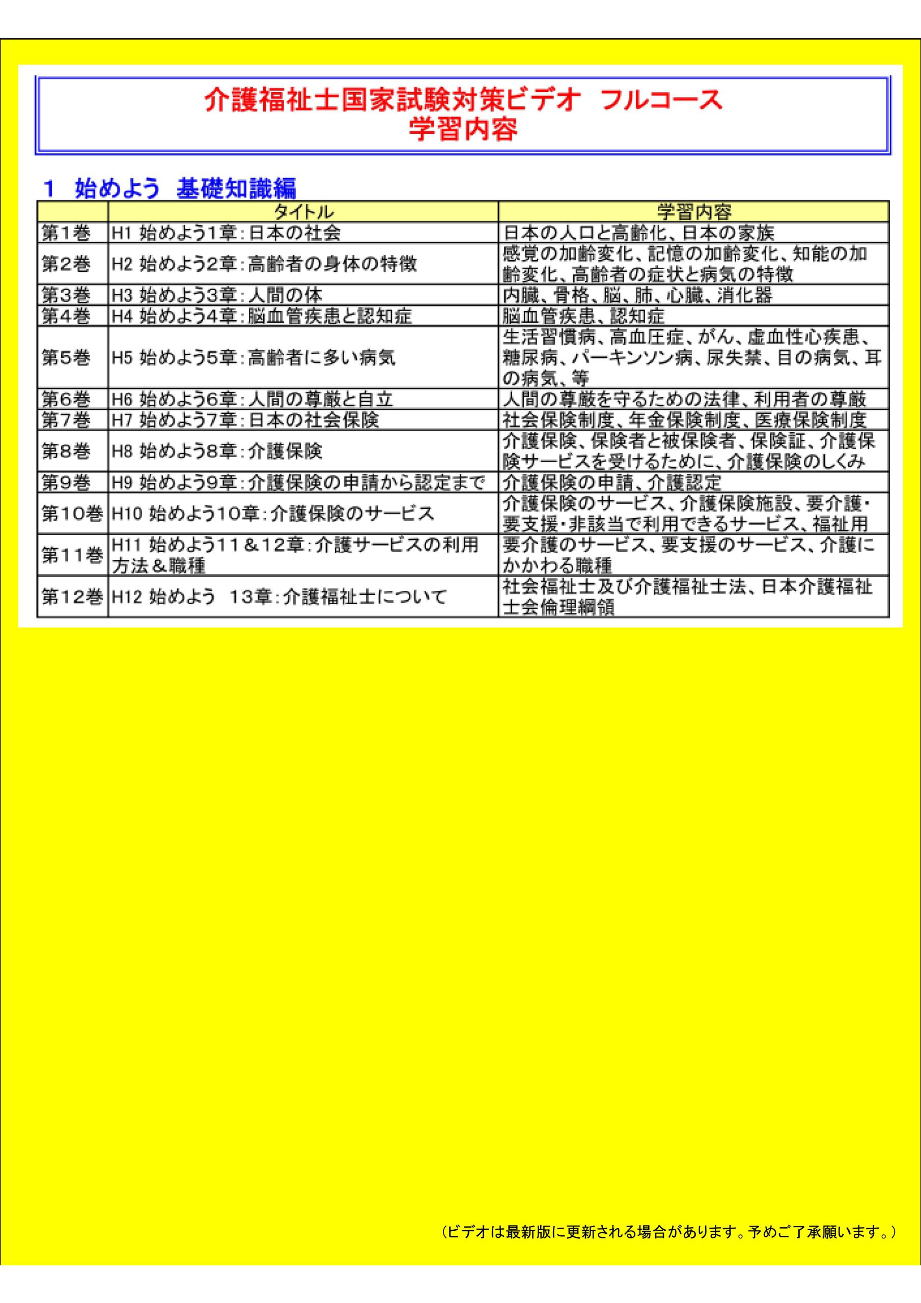 一発合格外国人向け介護福祉士国家試験対策ビデオフルコースシリーズ