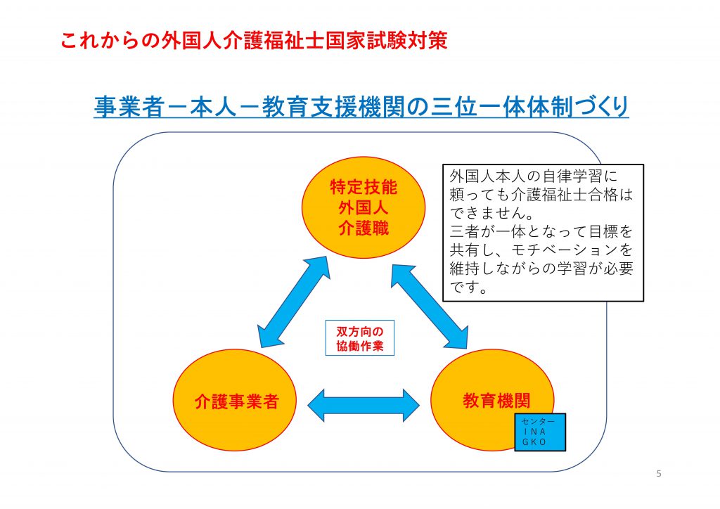 お値下げ‼︎ 介護福祉士合格‼︎ 養成講座　1〜14セット お値下げ‼︎ 介護福祉士合格‼︎ 養成講座 1〜14セット 介護福祉